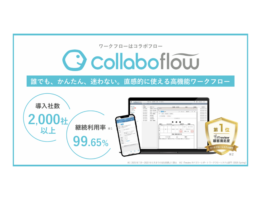 コラボフローの資料サムネイル