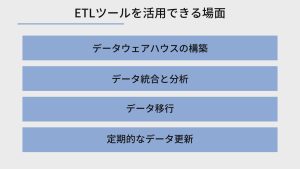 ETLツールを活用できる場面は、データウェアハウスの構築、データ統合と分析、データ移行、定期的なデータ更新の4つの場面です。