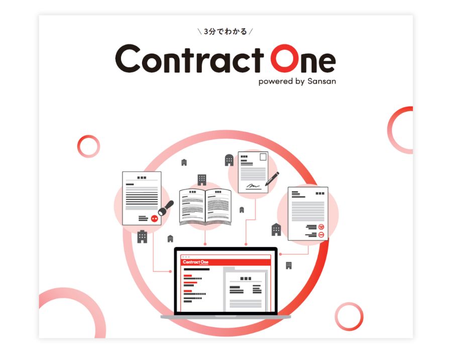 Contract Oneの資料サムネイル