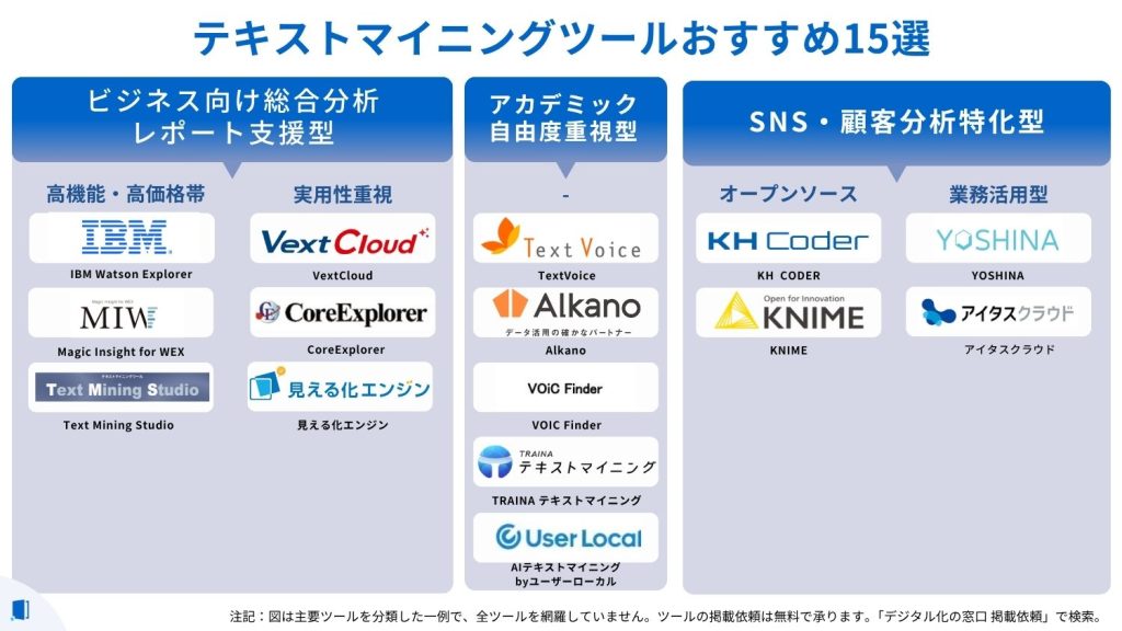 text-mining-tool-table