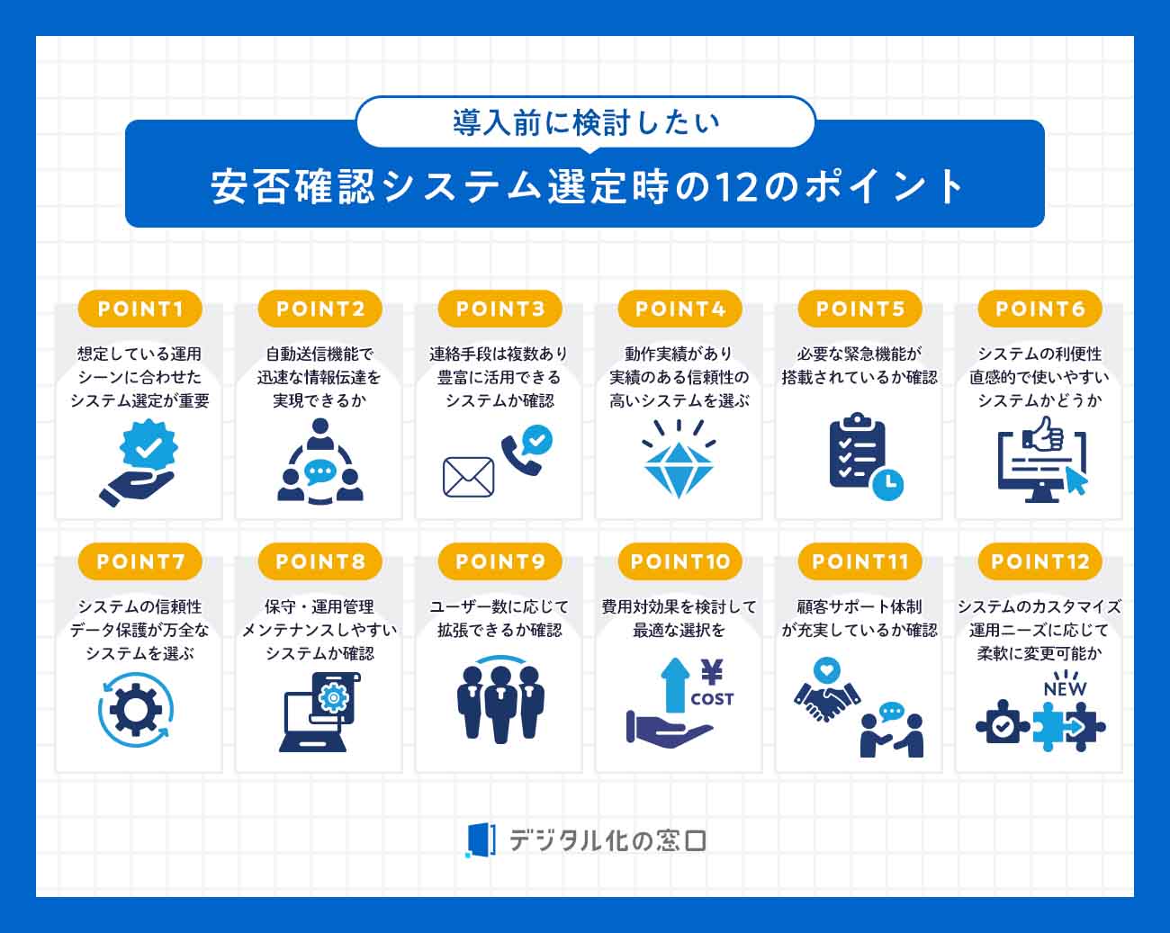 導入前に検討したい 安否確認システム選定時の12のポイント