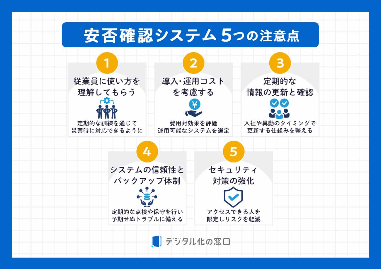 安否確認システム 5つの注意点