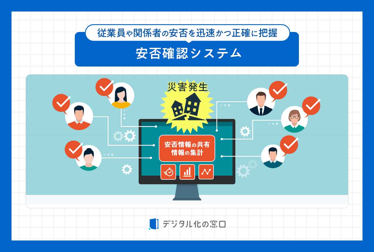 従業員や関係者の安否を迅速かつ正確に把握 安否確認システム