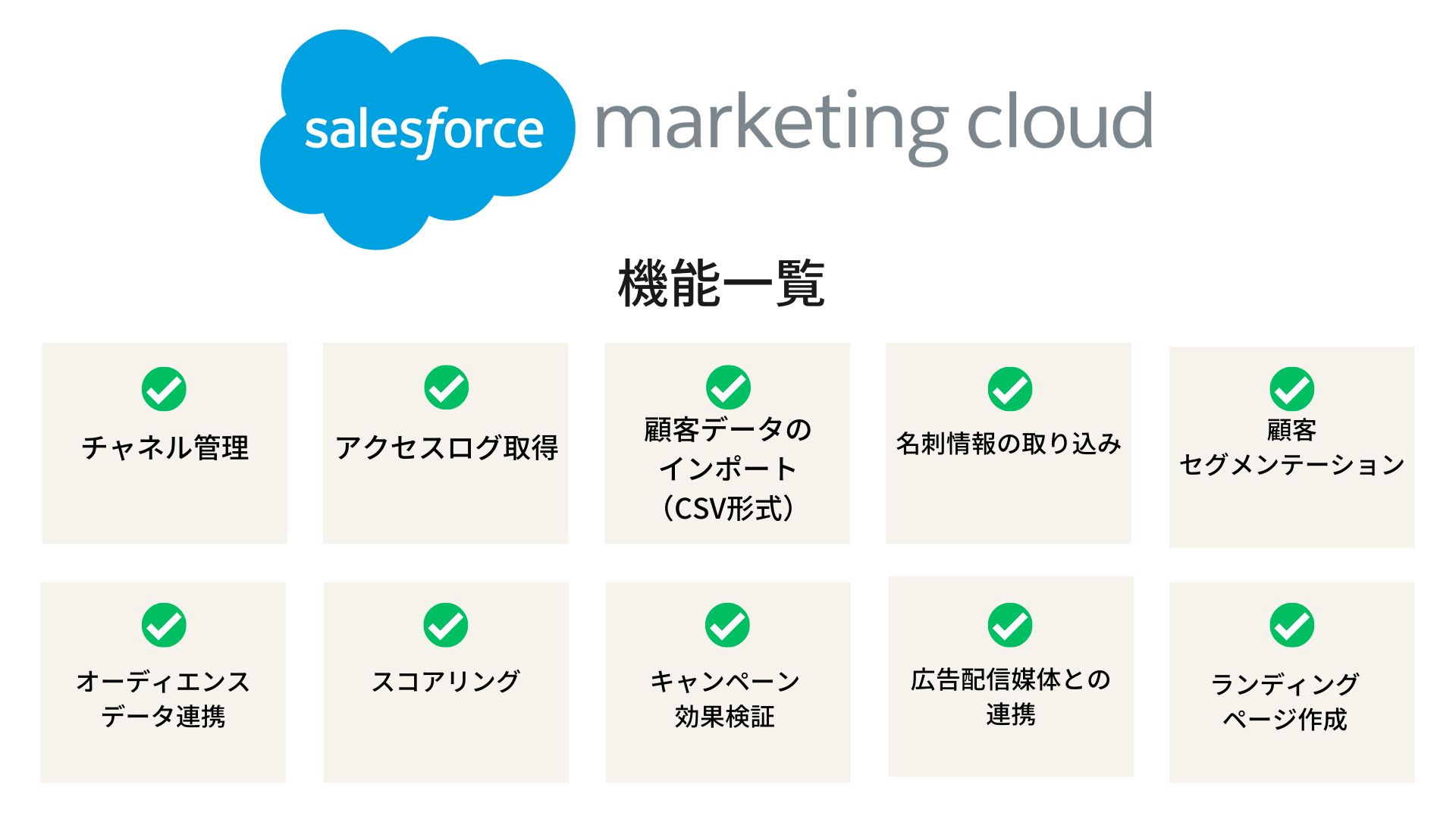 MAツール　Salesforce Marketing Cloud Account Engagementの機能一覧