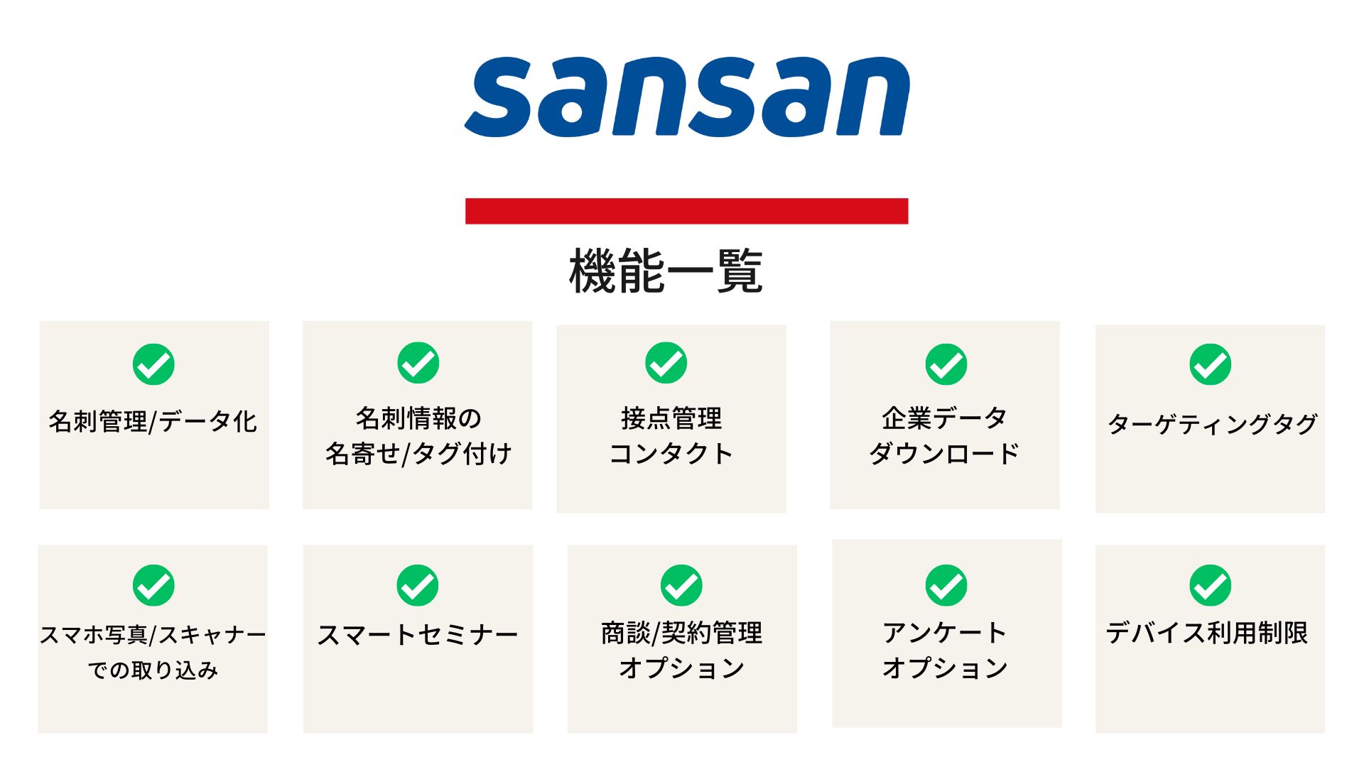 名刺管理ソフト　Sansan　機能一覧