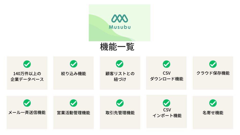 企業データベース　Musubu 機能一覧