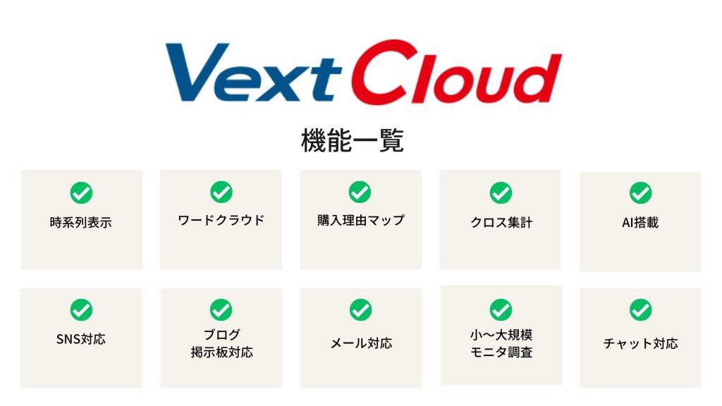 テキストマイニングツール　Vext Cloud