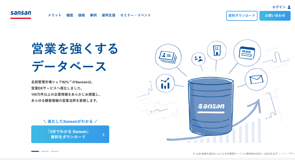 【2024】おすすめ名刺管理ソフトを徹底比較。無料・企業規模別に紹介