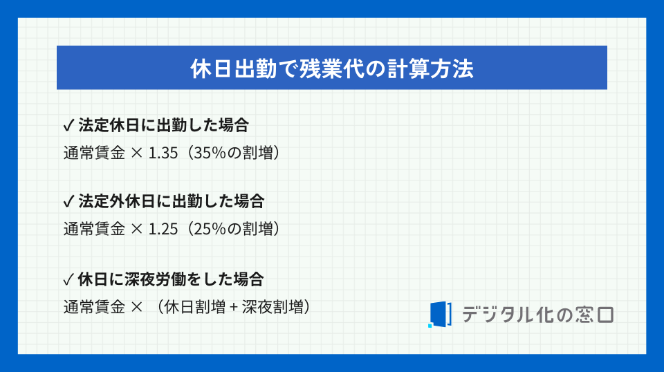 休日出勤での残業代の計算方法