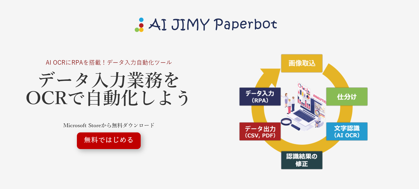 AI JIMY Paperbot ロゴ