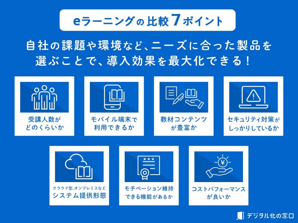 eラーニングシステムの比較ポイント7つ