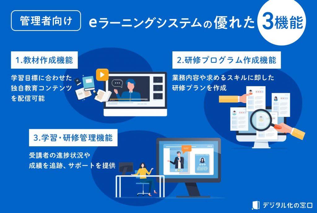 eラーニングシステムの優れた3機能の解説
