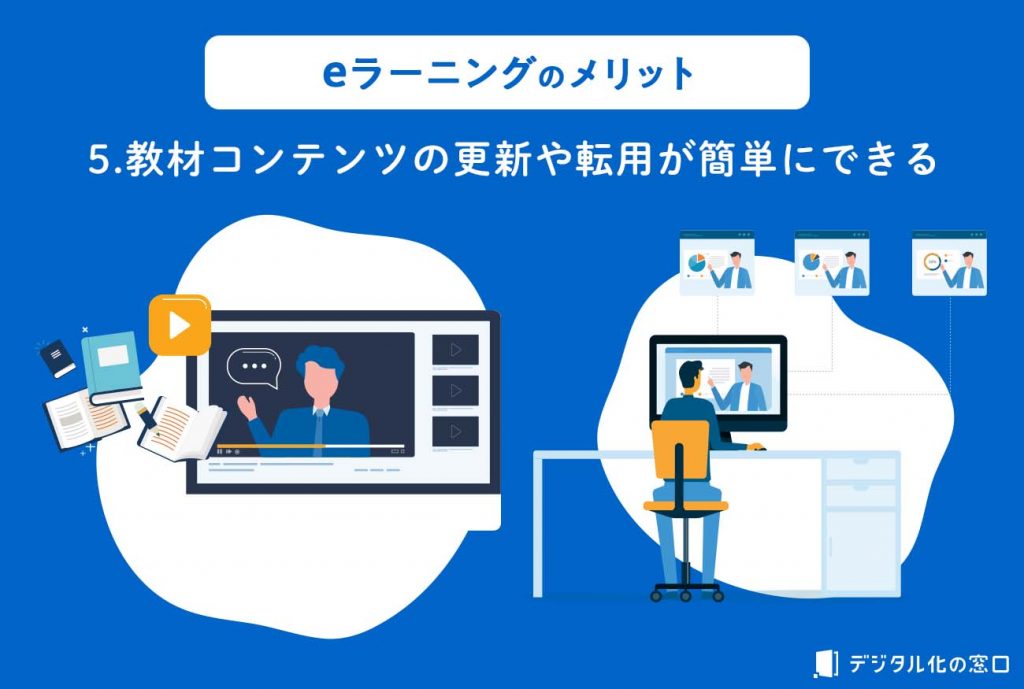 eラーニングのメリット-5.教材コンテンツの更新や転用が簡単にできる-