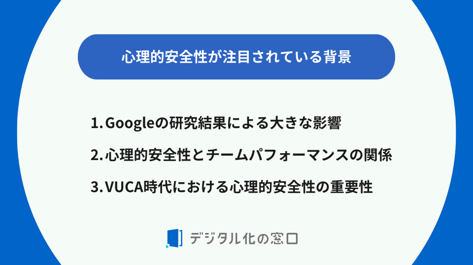 心理的安全性が注目されている背景