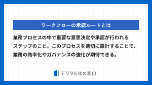 ワークフローの承認ルートとは、業務プロセスの中で重要な意思決定や承認が行われるステップのこと。このプロセスを適切に設計することで、業務の効率化やガバナンスの強化が期待できる。