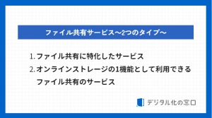 ファイル共有サービスを活用する2つの方法