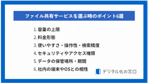 サービスを選ぶ時のポイント