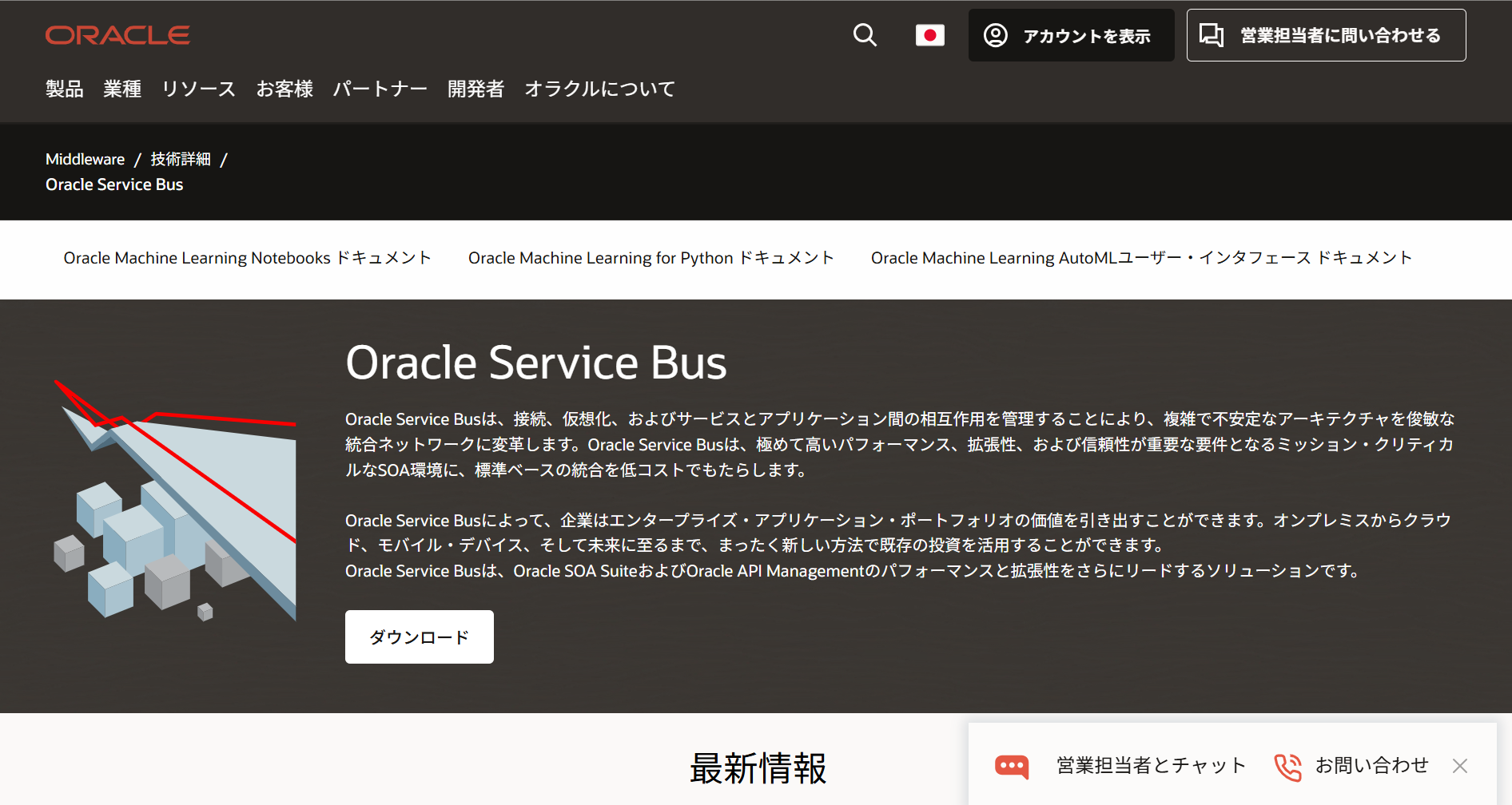 WSO2 Enterprise Integrator