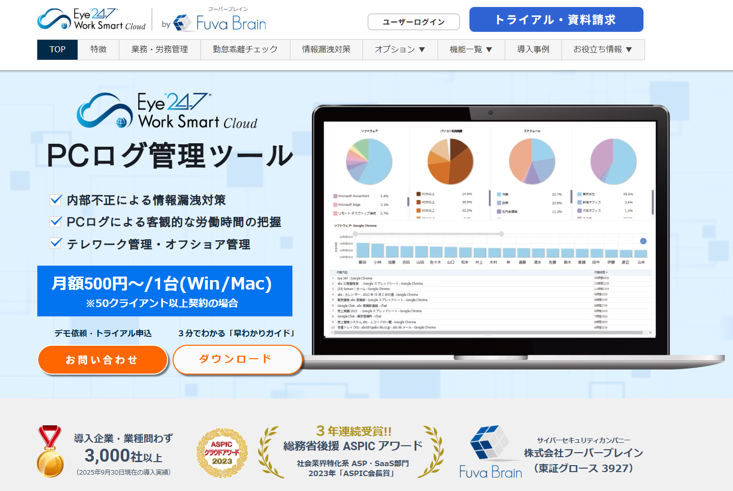Eye“247” Work Smart Cloud