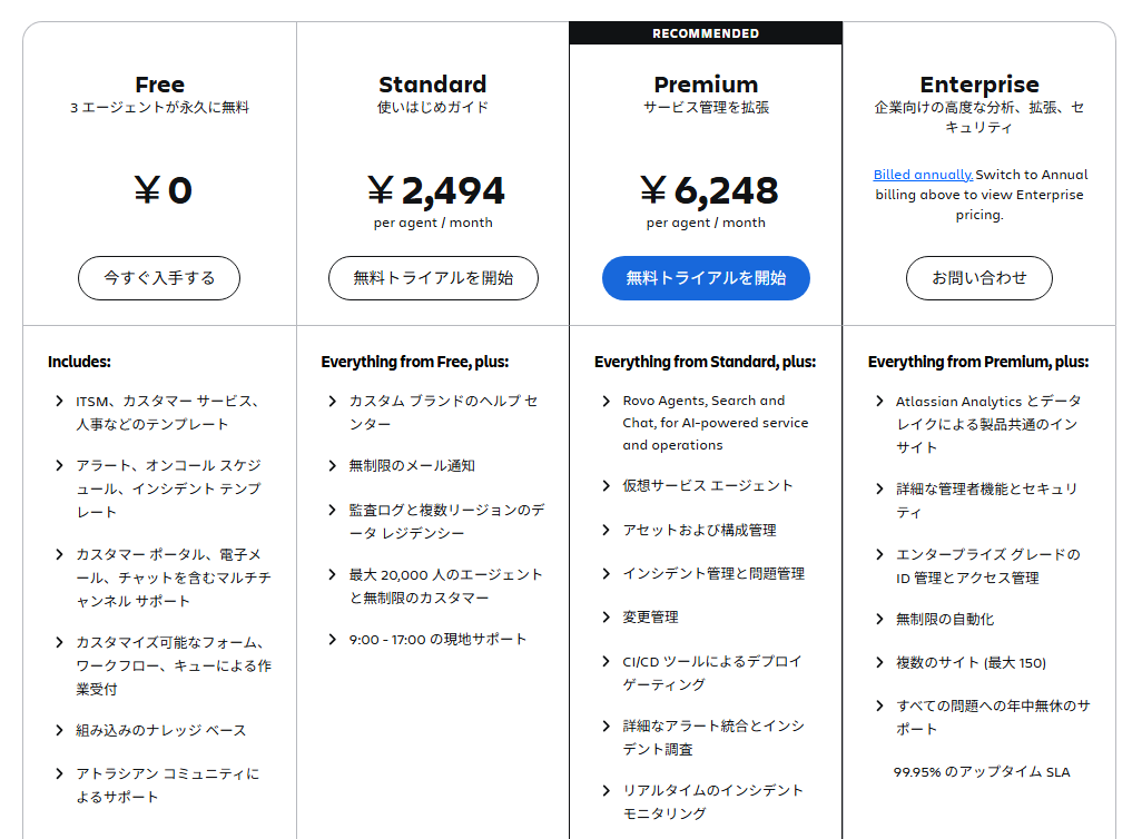 service-management-pricing
