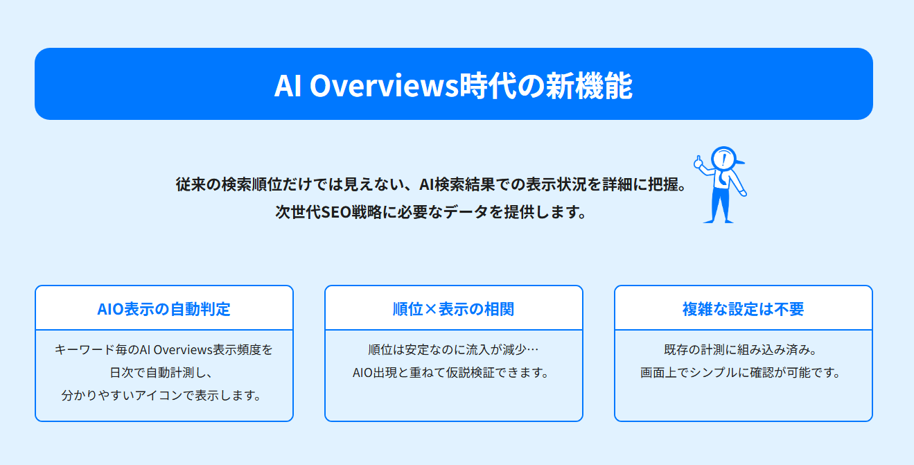 gmo-rank-checker-ai-overviews-2