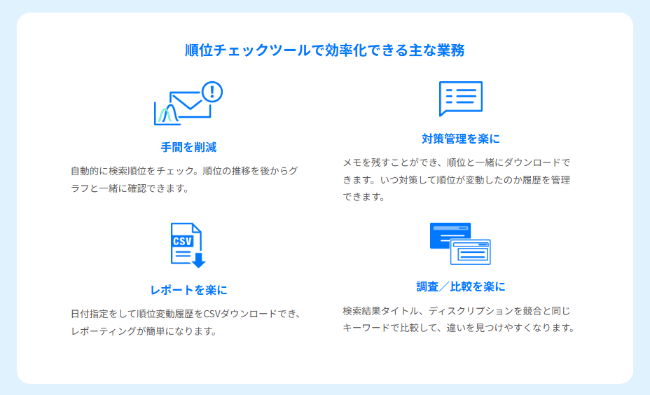 rank-checker-means-2