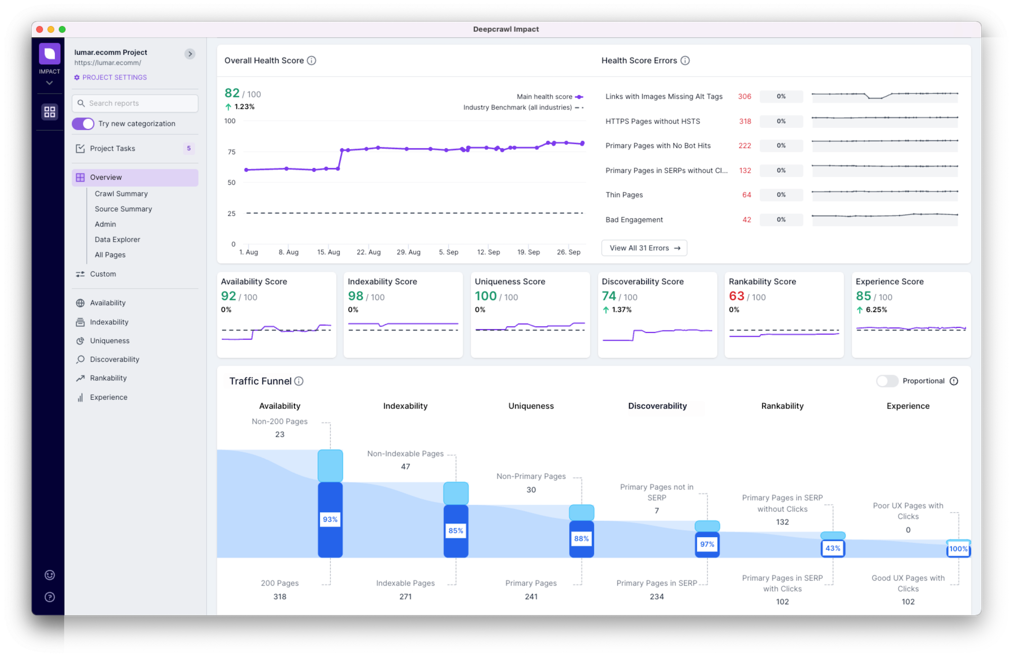 deepcrawl-lumar-image