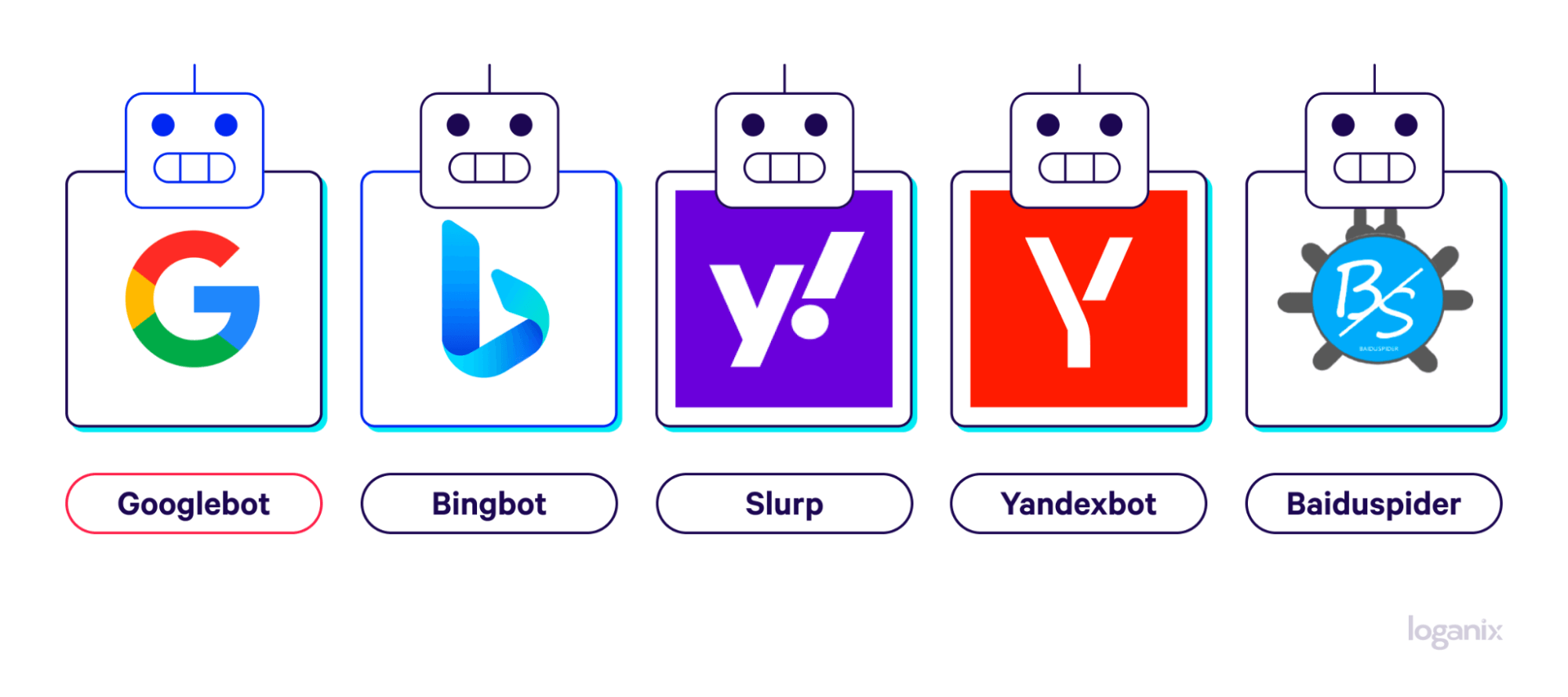 this-image-illustrates-that-there-are-various-types-of-bots