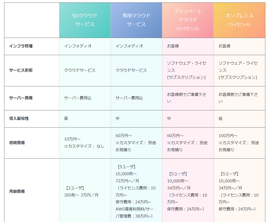 smartocr-lineup smartocr-lineup