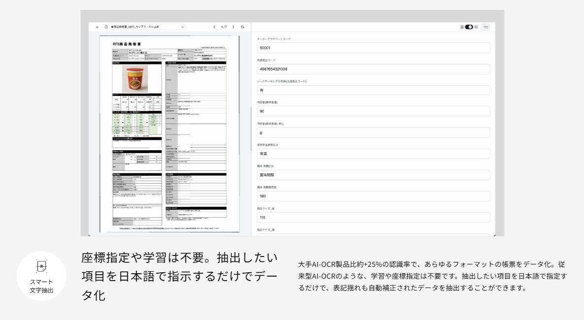 recerqascan-services-what-is-smart-text-extraction
