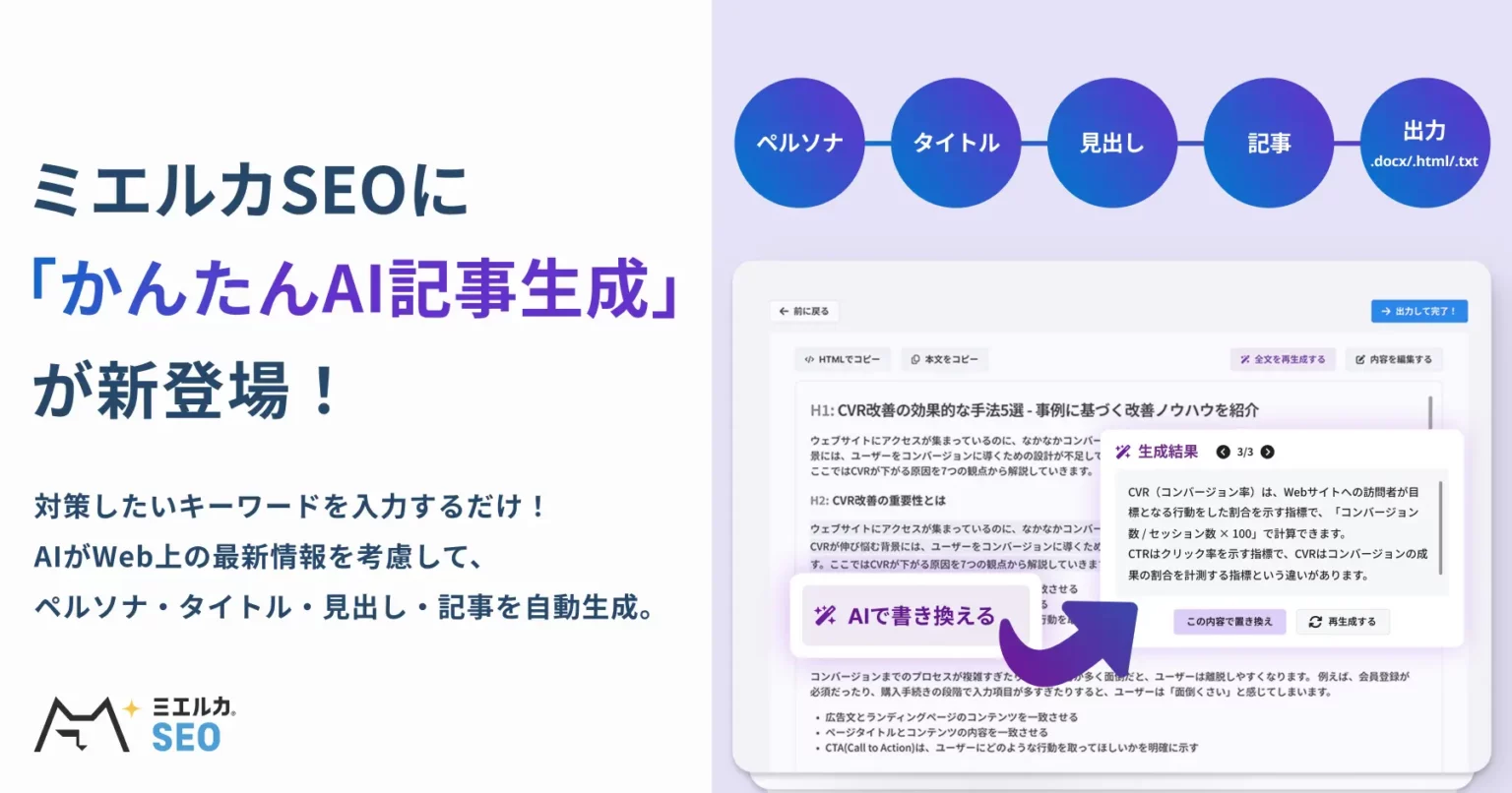 mieru-ca-seo-content-ai-generator