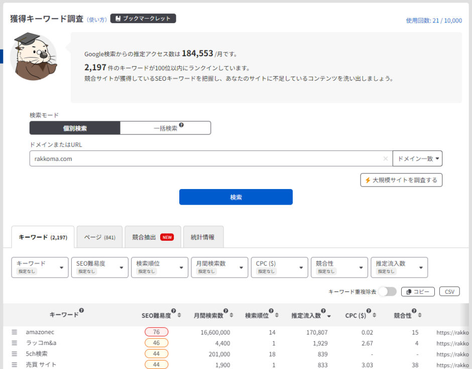 rakkokeyword-knowledge