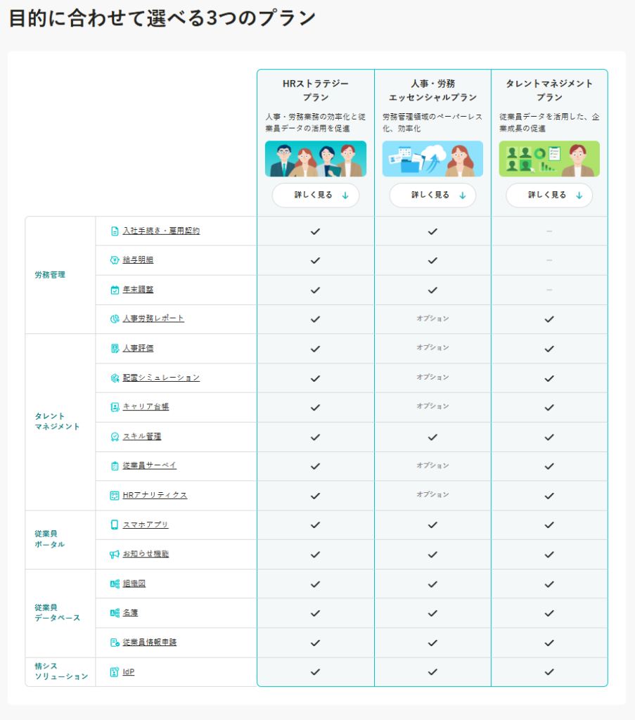 smarthr-pricing smarthr-pricing
