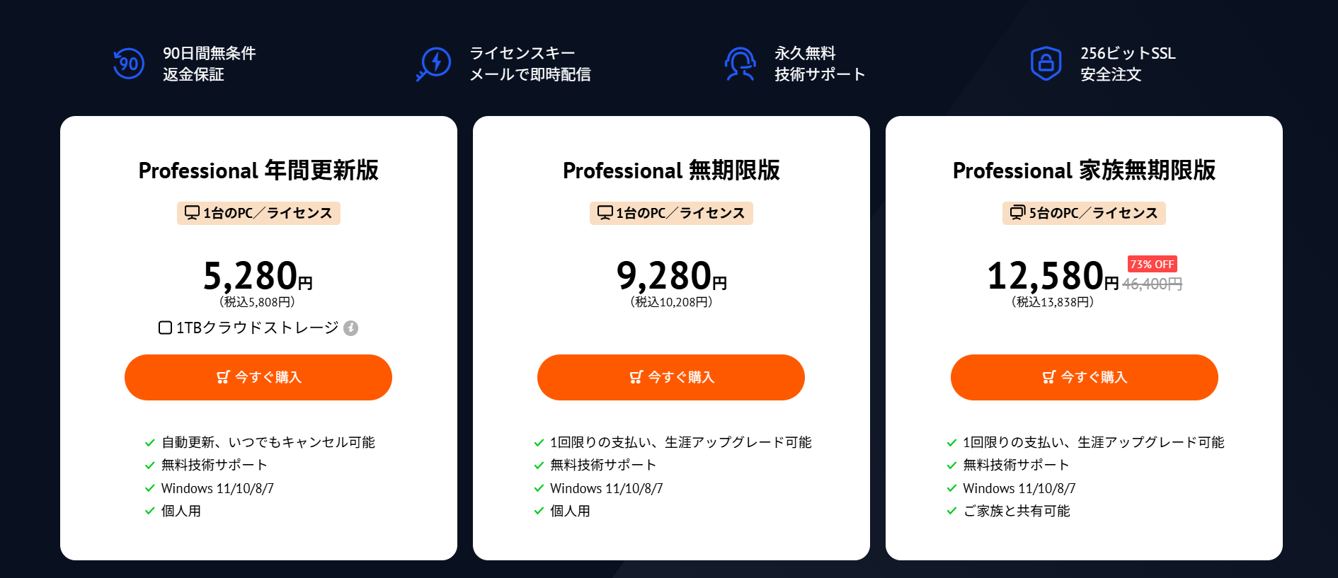 110787_AOMEI_Price 110787_AOMEI_Price