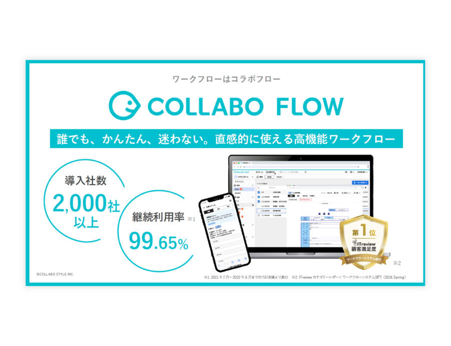 コラボフローの資料サムネイル