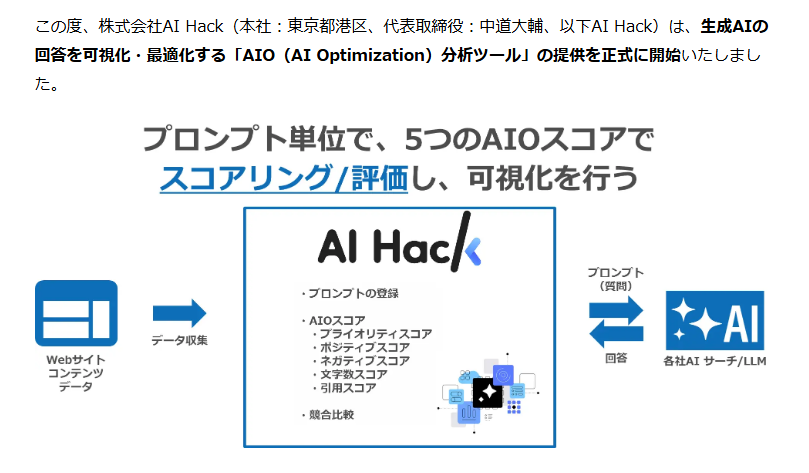 service-ai-hack