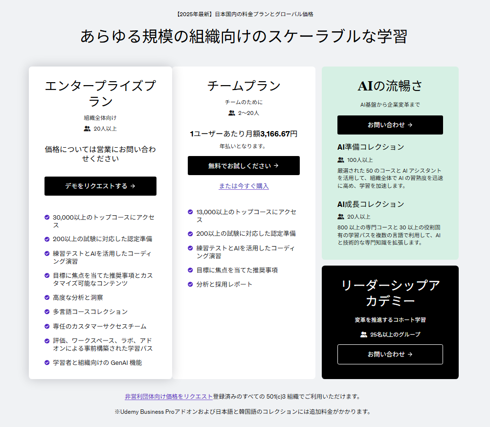 business-udemy-plans business-udemy-plans