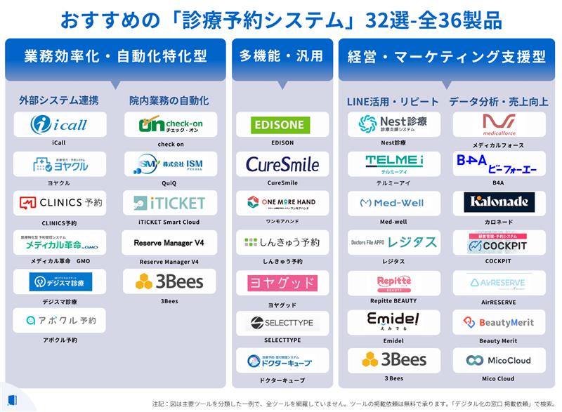 text-mining-tool-table