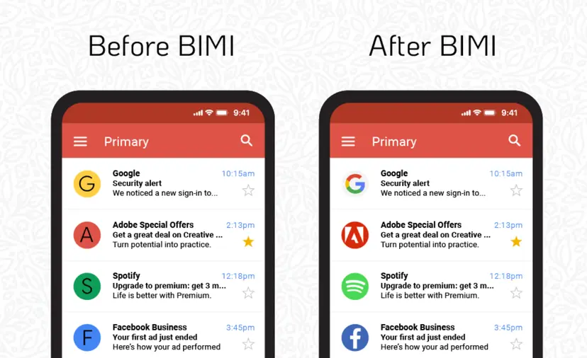 coschedule-marketing-terms-definitions-brand-indicators-for-message-identification
