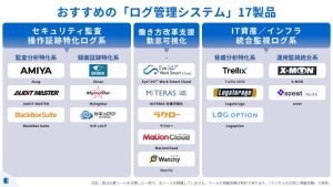 log-mamagiment-comparison-table