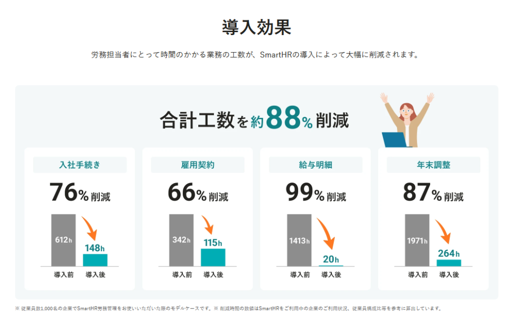 smarthr-labor-management smarthr-labor-management