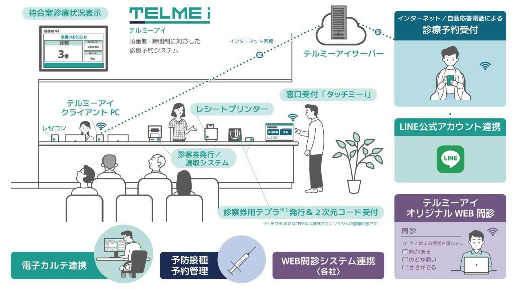 aiakos.co.jp/product/tellmei/