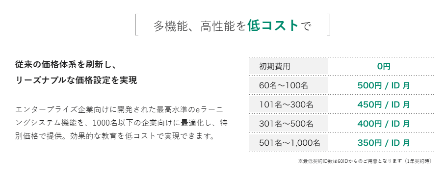 careership careership