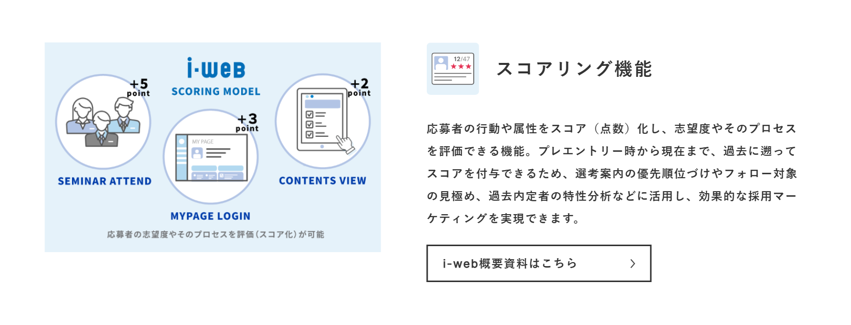 115888_function3 115888_function3