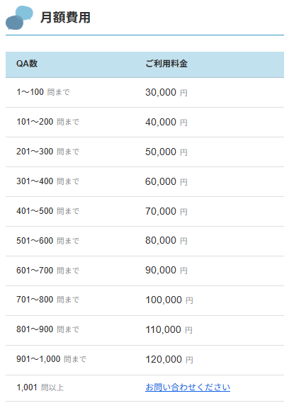 aifaqbot-price1 aifaqbot-price1