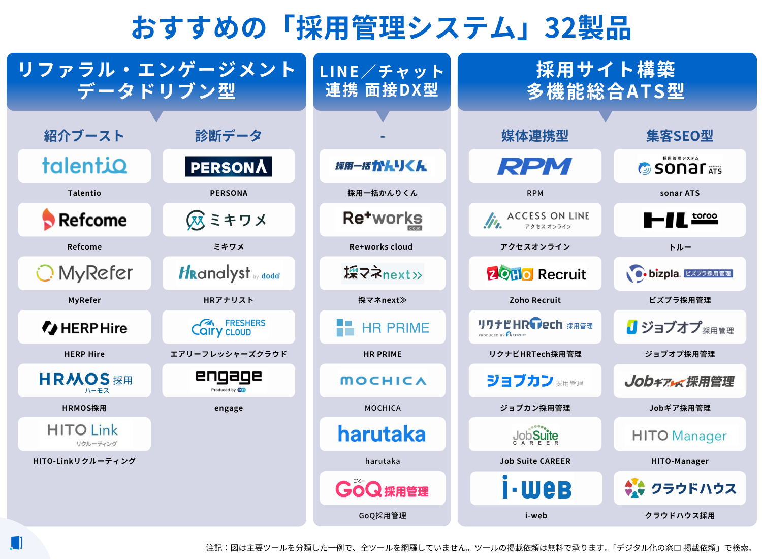 recruitment-management-system_comparison recruitment-management-system_comparison