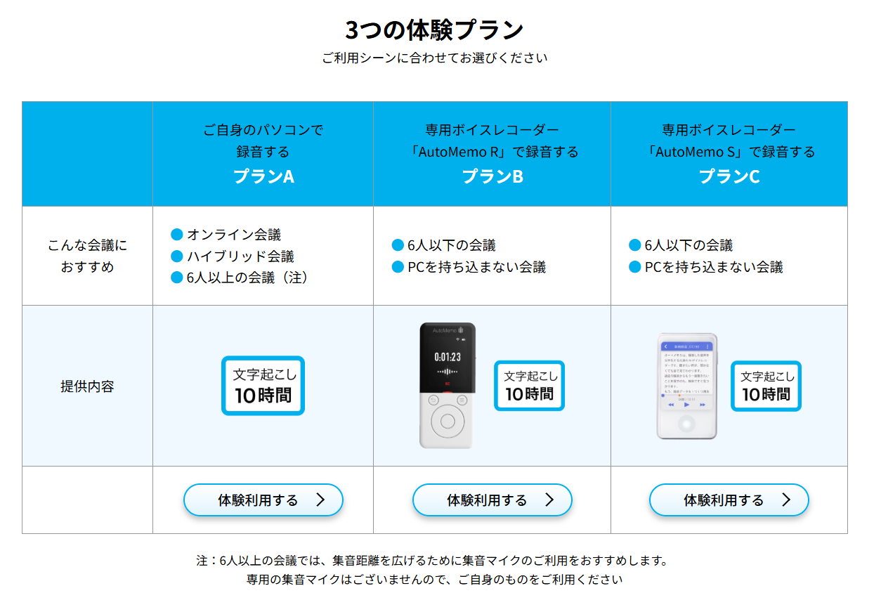 AutoMemo-trial AutoMemo-trial