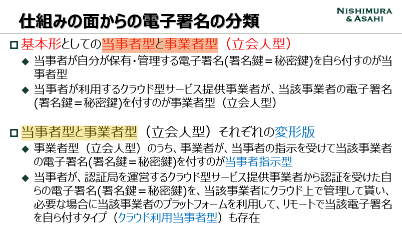 digital-go-jp-councils-trust-dx-sub-wg