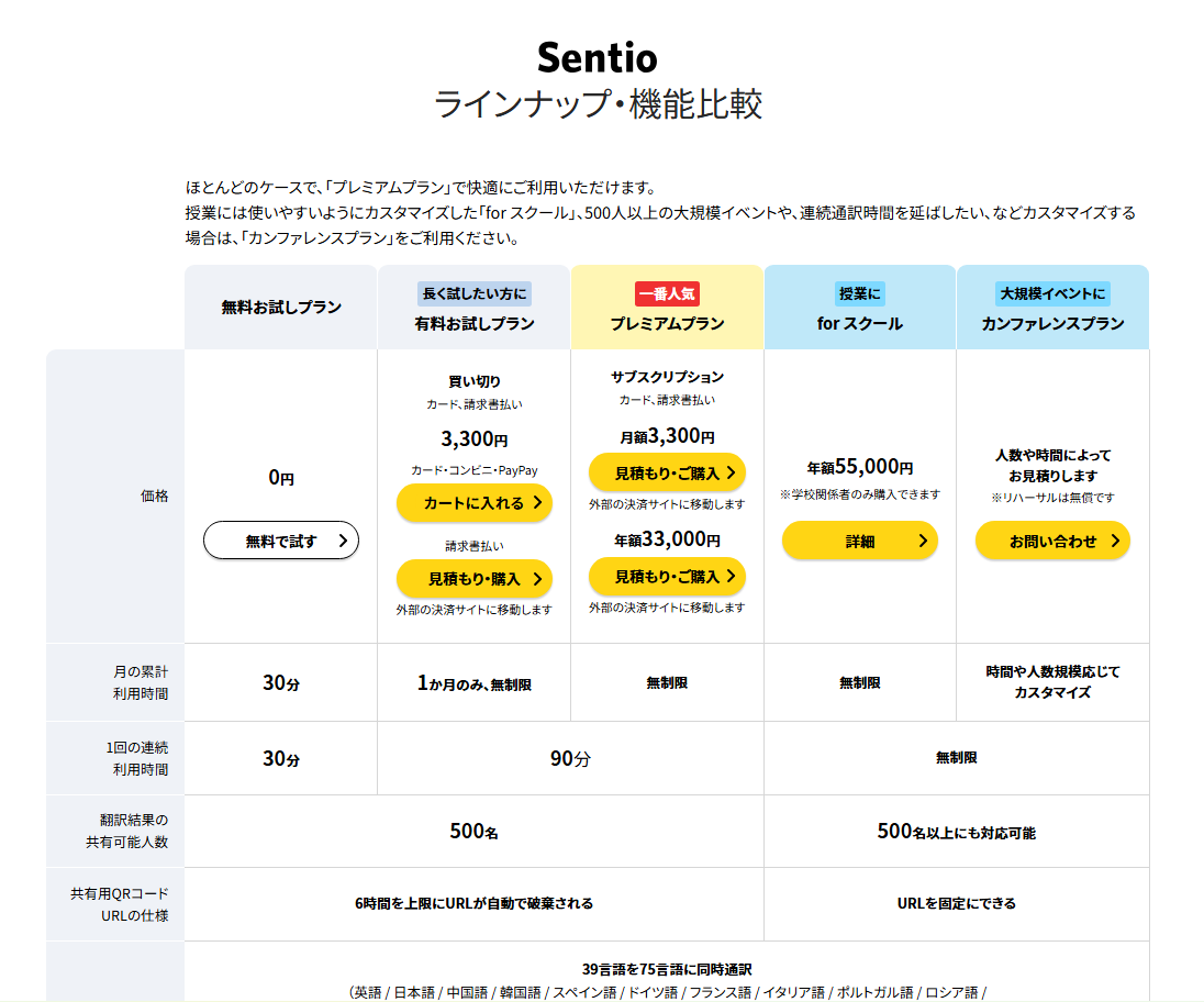 pocketalk-sentio-lineup
