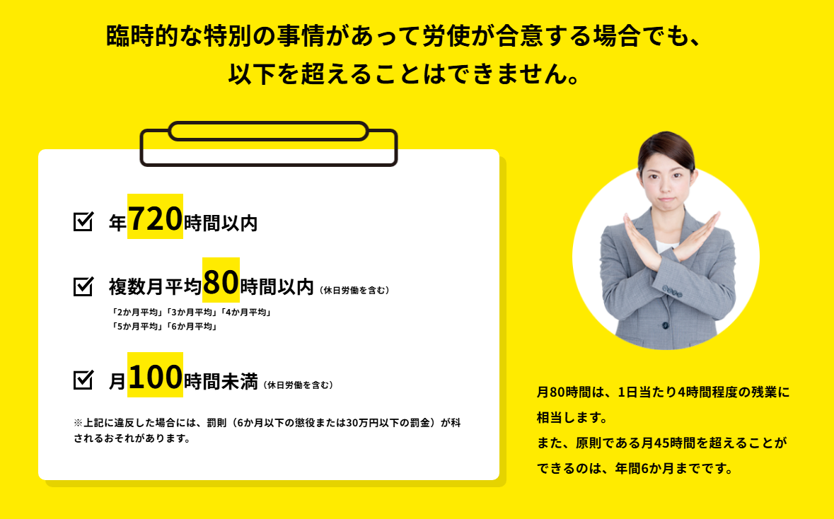 hatarakikatakaikaku-mhlw-go-jp-overtime